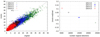 Thumbnail: Fig. 15. Refer to the following caption and surrounding text.