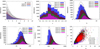 Thumbnail: Fig. 16. Refer to the following caption and surrounding text.