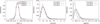 Thumbnail: Fig. 18. Refer to the following caption and surrounding text.