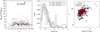 Thumbnail: Fig. 22. Refer to the following caption and surrounding text.
