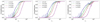 Thumbnail: Fig. B.1. Refer to the following caption and surrounding text.