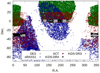 Thumbnail: Fig. 2. Refer to the following caption and surrounding text.