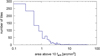 Thumbnail: Fig. 3. Refer to the following caption and surrounding text.