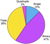 Thumbnail: Fig. 11. Refer to the following caption and surrounding text.