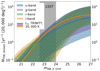 Thumbnail: Fig. 10. Refer to the following caption and surrounding text.