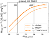 Thumbnail: Fig. 6. Refer to the following caption and surrounding text.