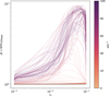 Thumbnail: Fig. 10 Refer to the following caption and surrounding text.