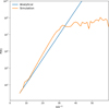 Thumbnail: Fig. 4 Refer to the following caption and surrounding text.