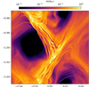 Thumbnail: Fig. 8 Refer to the following caption and surrounding text.