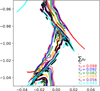 Thumbnail: Fig. 9 Refer to the following caption and surrounding text.