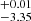 $ _{-3.35}^{+0.01} $