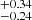 $ _{-0.24}^{+0.34} $