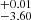 $ _{-3.60}^{+0.01} $
