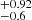 $ ^{+0.92}_{-0.6} $