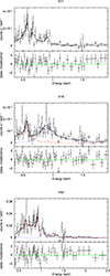 Thumbnail: Fig. 5. Refer to the following caption and surrounding text.