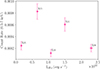 Thumbnail: Fig. 8. Refer to the following caption and surrounding text.