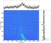 Thumbnail: Fig. 2 Refer to the following caption and surrounding text.