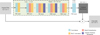 Thumbnail: Fig. 4 Refer to the following caption and surrounding text.