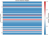Thumbnail: Fig. 6 Refer to the following caption and surrounding text.