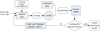 Thumbnail: Fig. 8 Refer to the following caption and surrounding text.