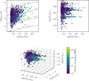 Thumbnail: Fig. 3 Refer to the following caption and surrounding text.