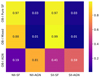 Thumbnail: Fig. 11. Refer to the following caption and surrounding text.