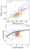 Thumbnail: Fig. A.2. Refer to the following caption and surrounding text.