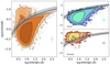 Thumbnail: Fig. 2. Refer to the following caption and surrounding text.