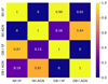 Thumbnail: Fig. 3. Refer to the following caption and surrounding text.