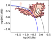 Thumbnail: Fig. 4. Refer to the following caption and surrounding text.