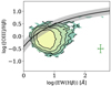 Thumbnail: Fig. 5. Refer to the following caption and surrounding text.