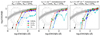 Thumbnail: Fig. 8. Refer to the following caption and surrounding text.