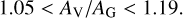 Mathematical equation: 1.05<A_\mathrm{V}/A_\mathrm{G}<1.19.