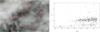 Thumbnail: Fig. B.5 Refer to the following caption and surrounding text.