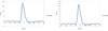 Thumbnail: Fig. C.1 Refer to the following caption and surrounding text.