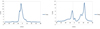 Thumbnail: Fig. C.2 Refer to the following caption and surrounding text.