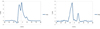 Thumbnail: Fig. C.5 Refer to the following caption and surrounding text.