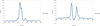 Thumbnail: Fig. C.6 Refer to the following caption and surrounding text.