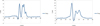 Thumbnail: Fig. C.8 Refer to the following caption and surrounding text.