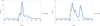 Thumbnail: Fig. C.9 Refer to the following caption and surrounding text.