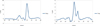 Thumbnail: Fig. C.10 Refer to the following caption and surrounding text.