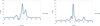 Thumbnail: Fig. C.11 Refer to the following caption and surrounding text.