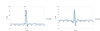 Thumbnail: Fig. C.12 Refer to the following caption and surrounding text.