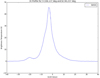 Thumbnail: Fig. 5 Refer to the following caption and surrounding text.