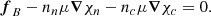 Mathematical equation: $$ \begin{aligned} \boldsymbol{f}_{B}-n_n\mu \boldsymbol{\nabla }\chi _n-n_c\mu \boldsymbol{\nabla }\chi _c=0. \end{aligned} $$