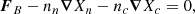 Mathematical equation: $$ \begin{aligned} \boldsymbol{F}_{B}-n_n\boldsymbol{\nabla } X_n-n_c\boldsymbol{\nabla } X_c=0, \\ \end{aligned} $$