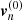 Mathematical equation: $ \boldsymbol{v}^{(0)}_{n} $