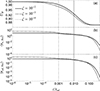 Thumbnail: Fig. 11. Refer to the following caption and surrounding text.