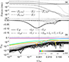 Thumbnail: Fig. 18. Refer to the following caption and surrounding text.