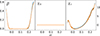 Thumbnail: Fig. 19. Refer to the following caption and surrounding text.